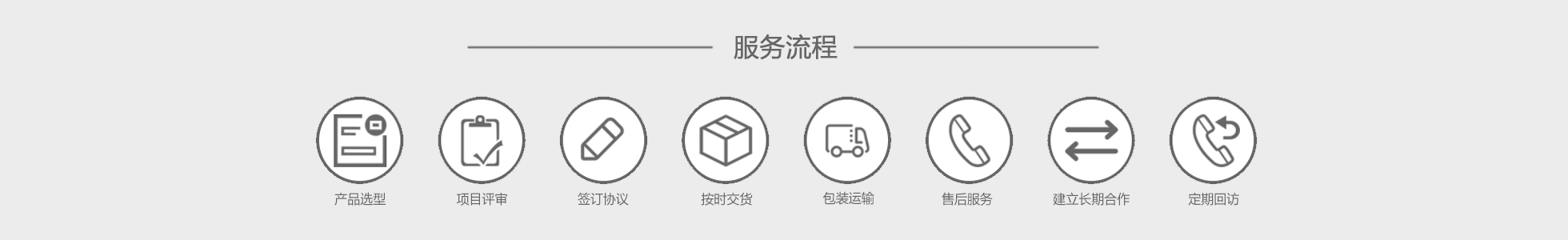 供熱保溫鋼管訂貨服務流程